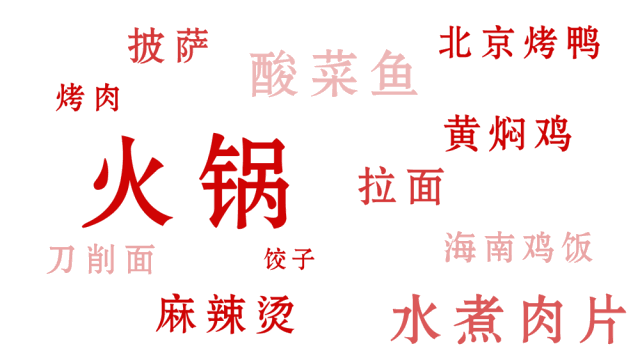 劲爆！海棠蓝湾这家店