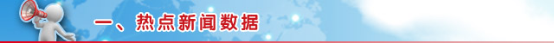 共享单车要“共享”也要“共管”