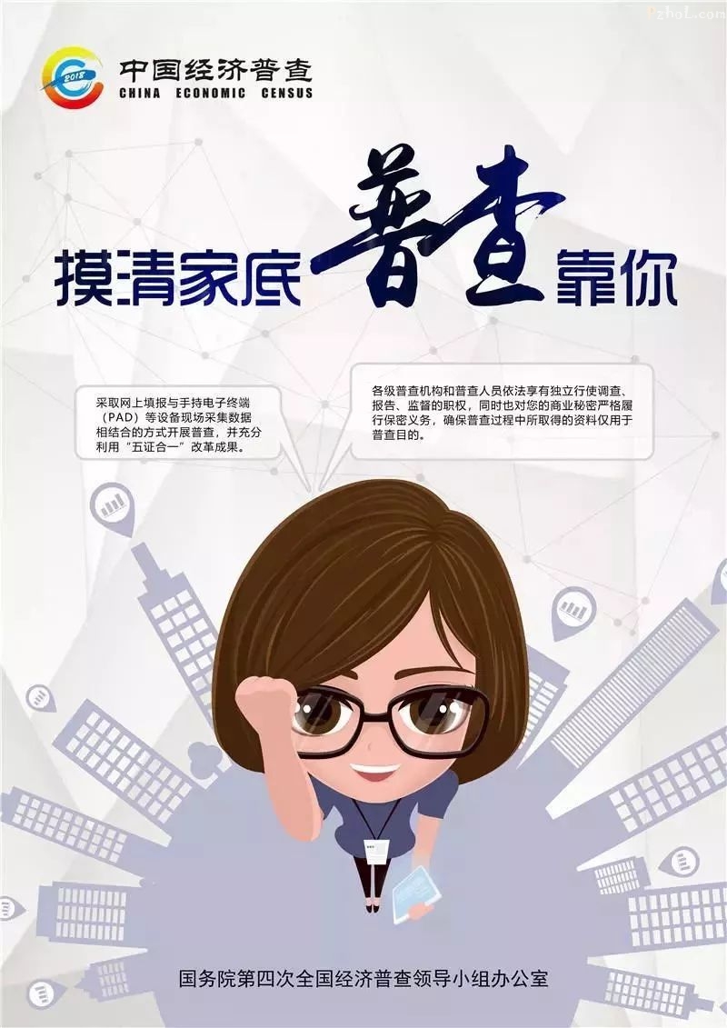 经济大体检，事关你我他！第四次全国经济普查开始啦……
