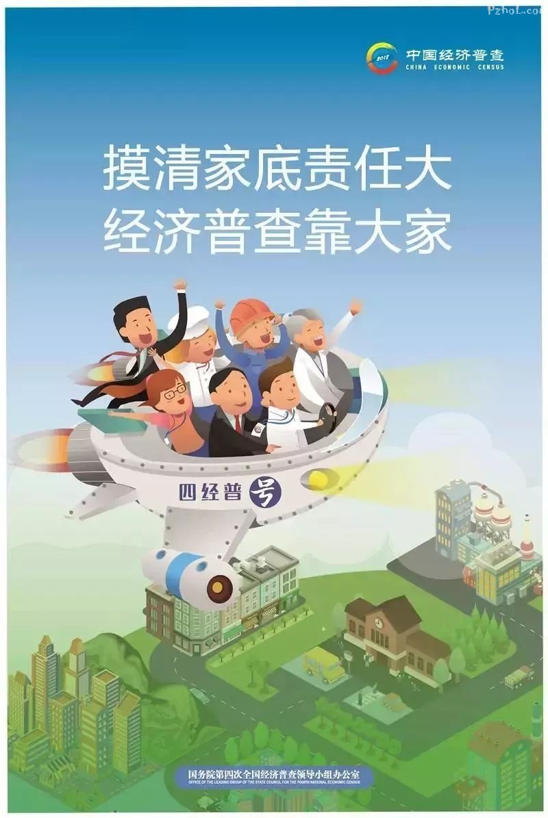 经济大体检，事关你我他！第四次全国经济普查开始啦……