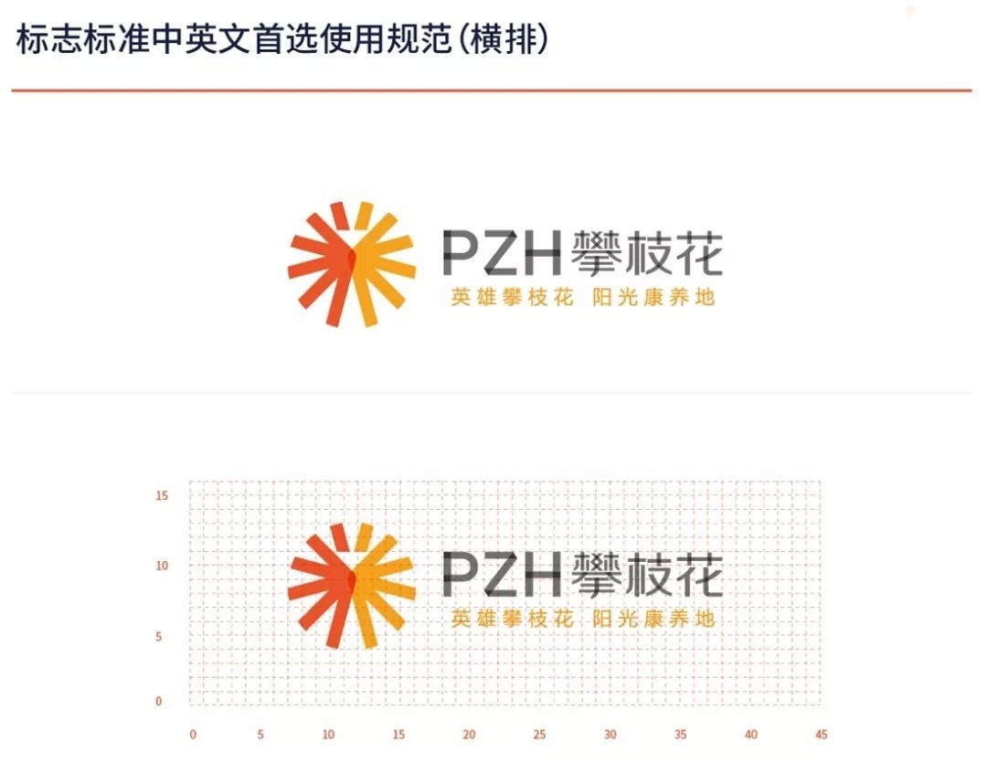 点赞我们的新市标!市标的正确用法你知道吗?