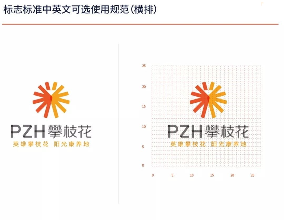 点赞我们的新市标!市标的正确用法你知道吗?