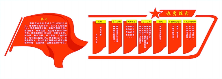 长风破浪会有时校外育人我为峰 ——攀枝花市少年宫发展侧记