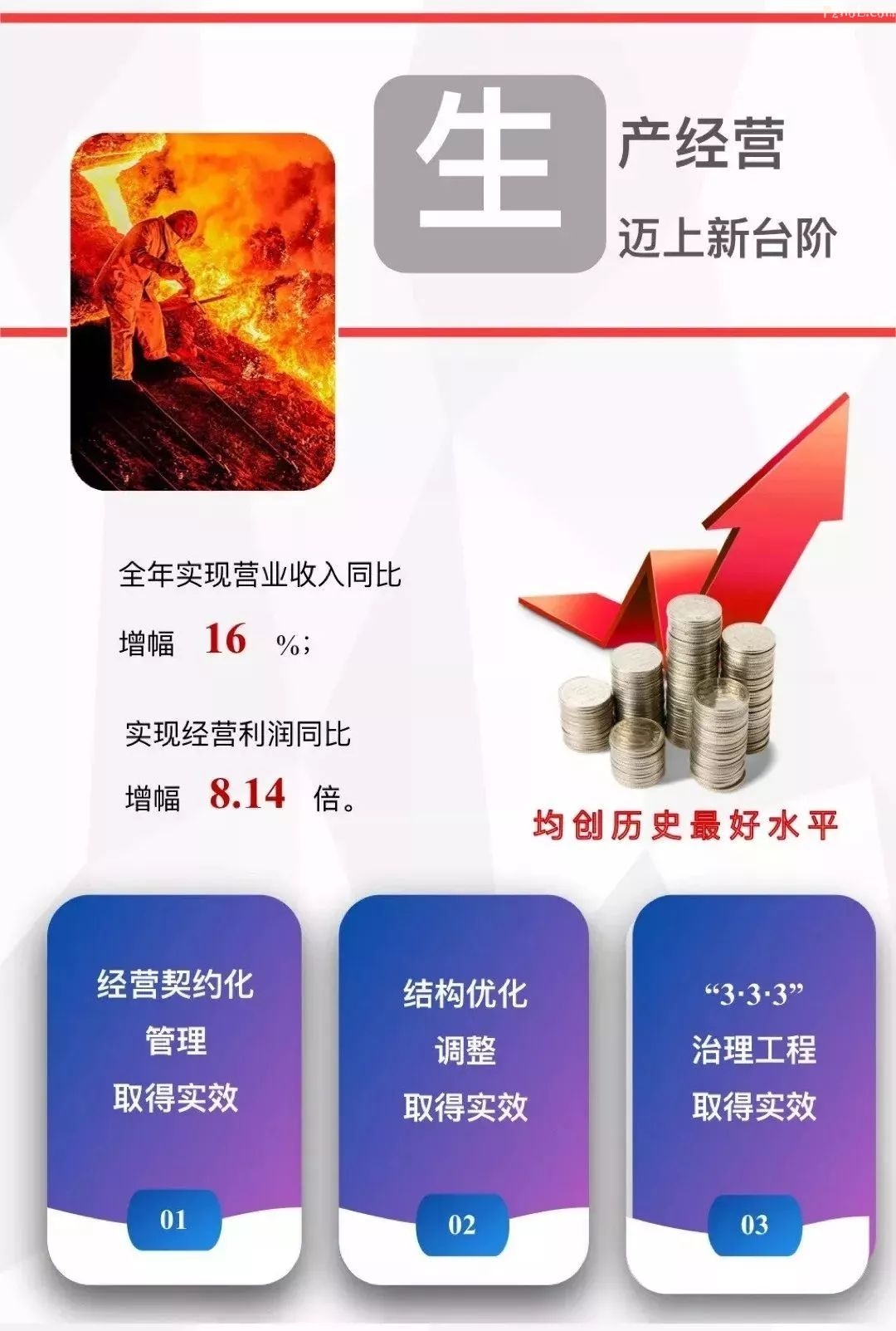 市“两会”上，代表委员怎么看攀钢？