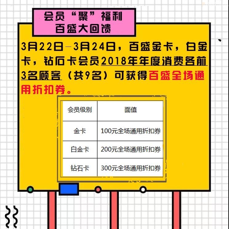 直接发现金！爽不爽？这家店为了会员福利也是拼了……