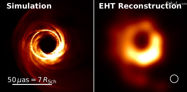 吃瓜也要有文化!首张黑洞照片今晚公布,预习资料在这里了