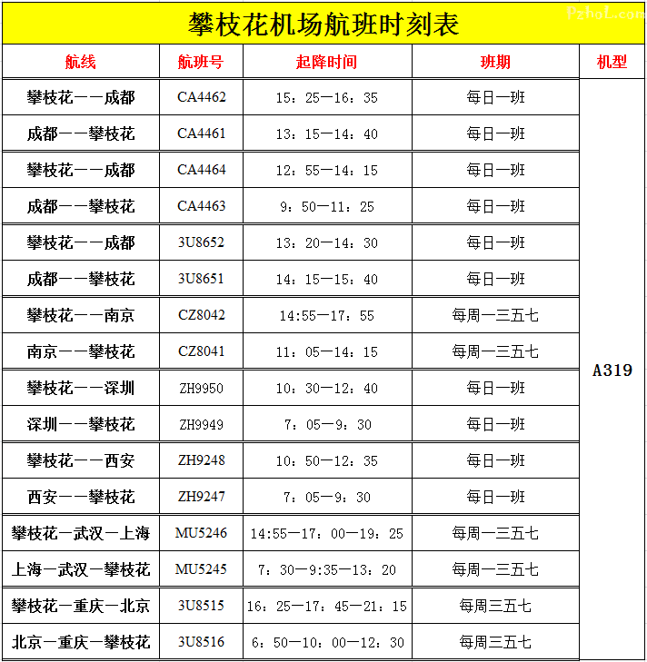 攀枝花機場航班和大巴時刻表都在這裡!(內含福利~)